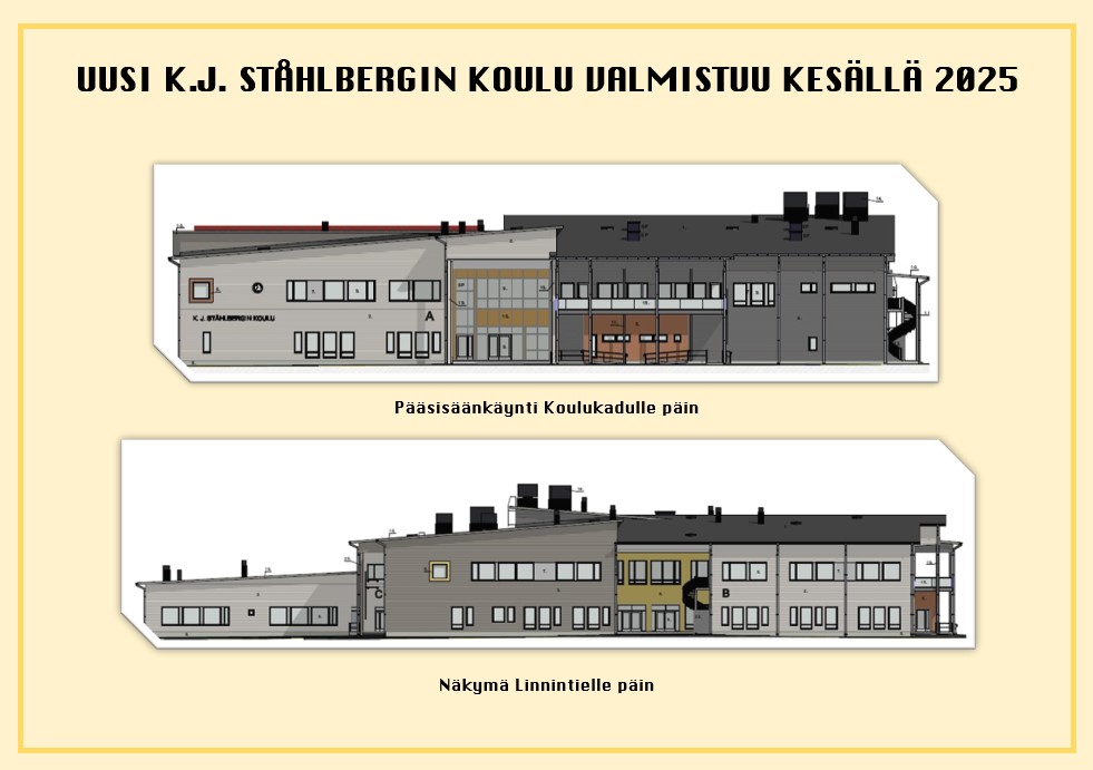 Uuden K.J. Ståhlbergin Koulun Suunnittelu Etenee | Haapajärven Kaupunki